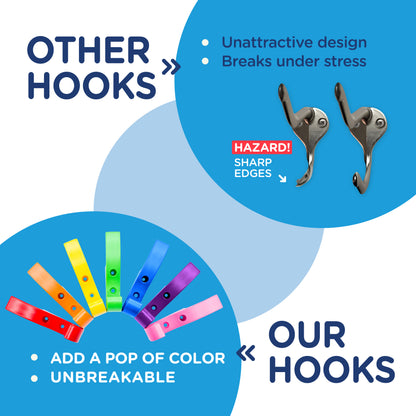 Toughook Mini Hook